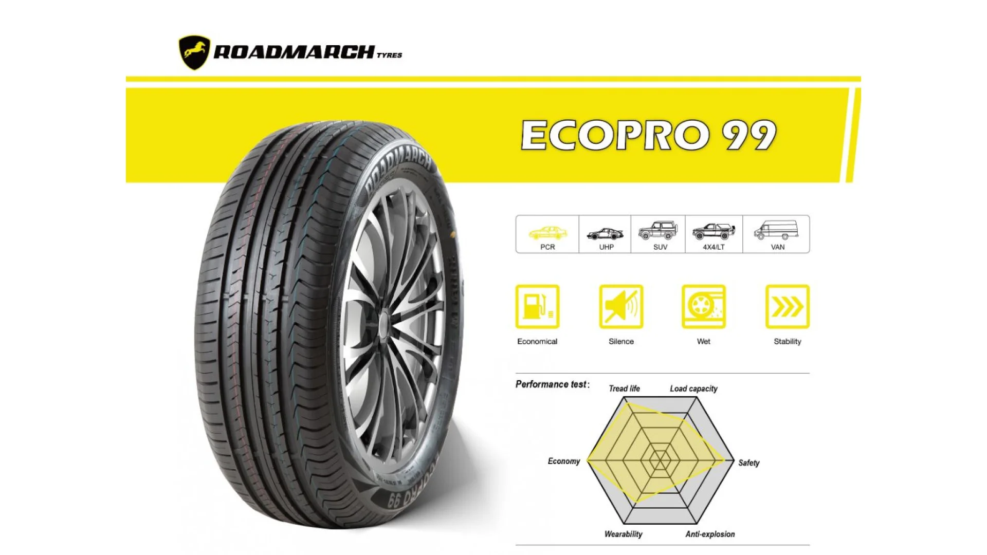 ROADMARCH 175/70/13 T82 EcoPro99